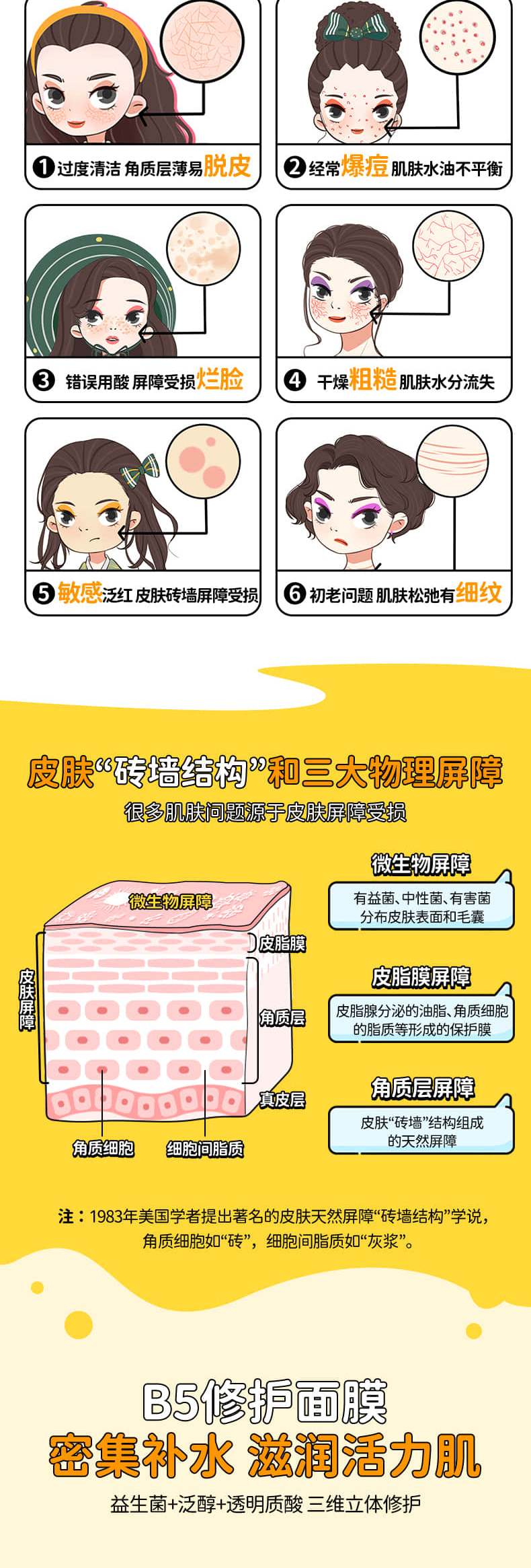 B5面膜详情图_02.jpg