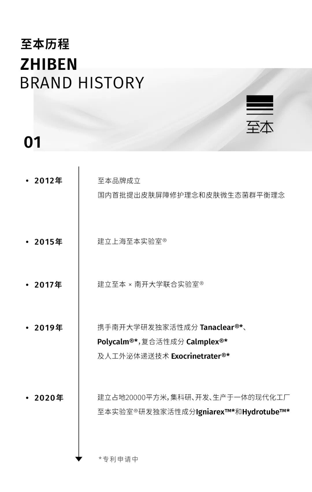 1648041639956779.jpg 图4.JPG