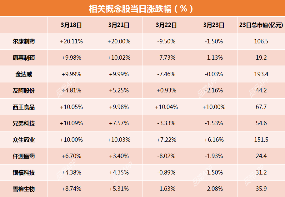 1648177963344401.png 微信截图_20220324203344.png