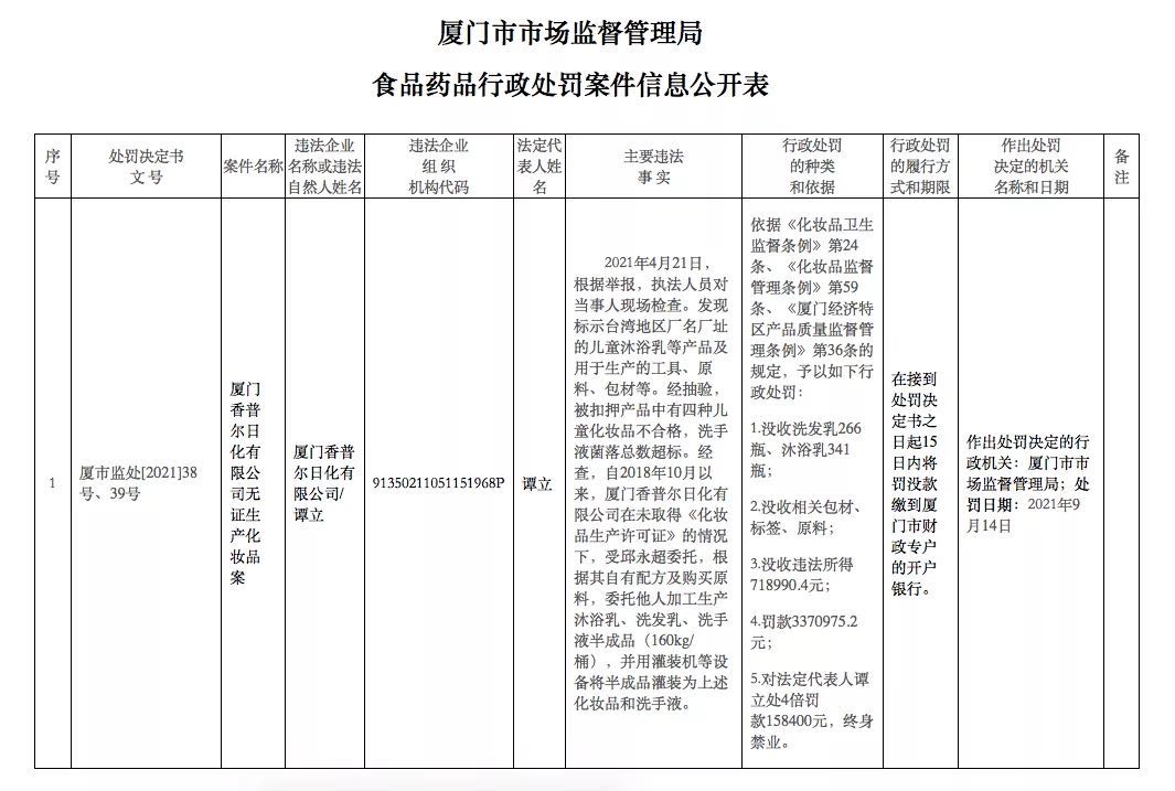 1648447143939276.jpg 微信图片_20220326141748.jpg