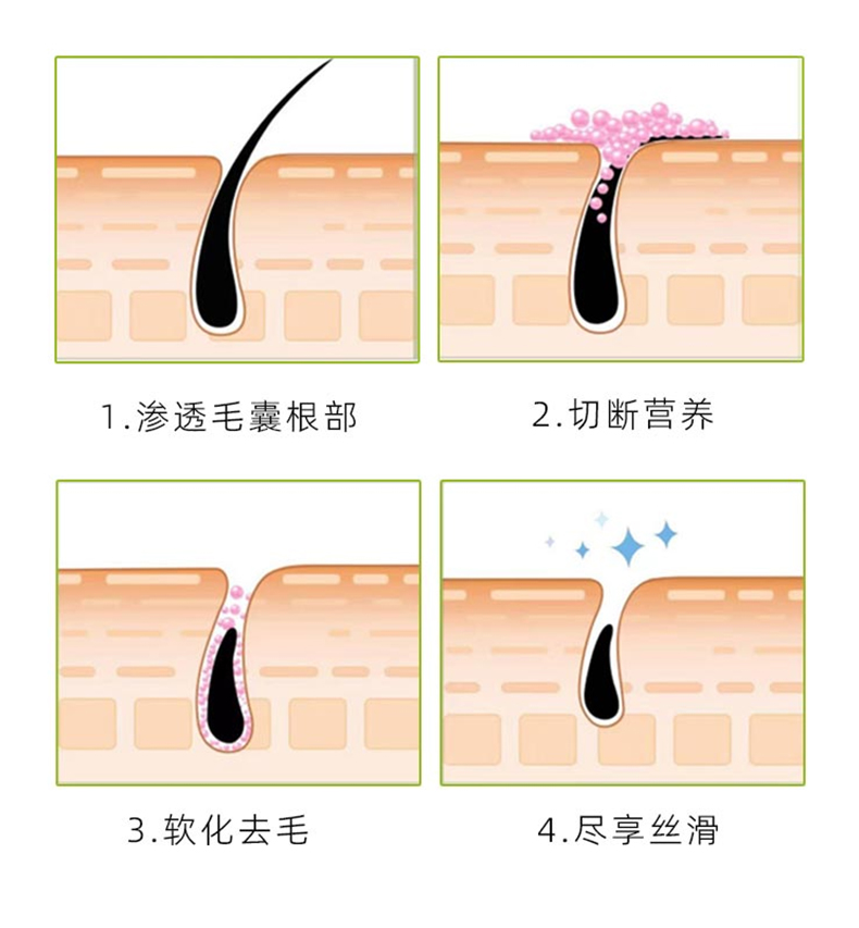 脱毛膏详情2_11.jpg