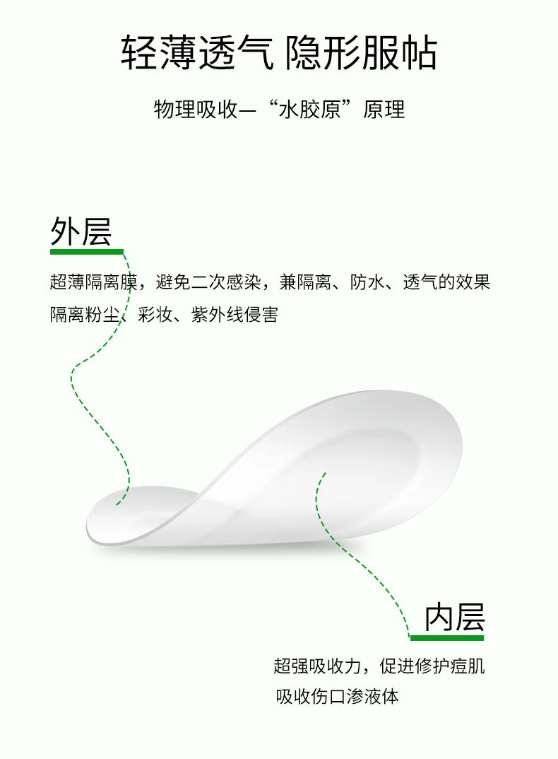 祛痘贴详情_05.jpg