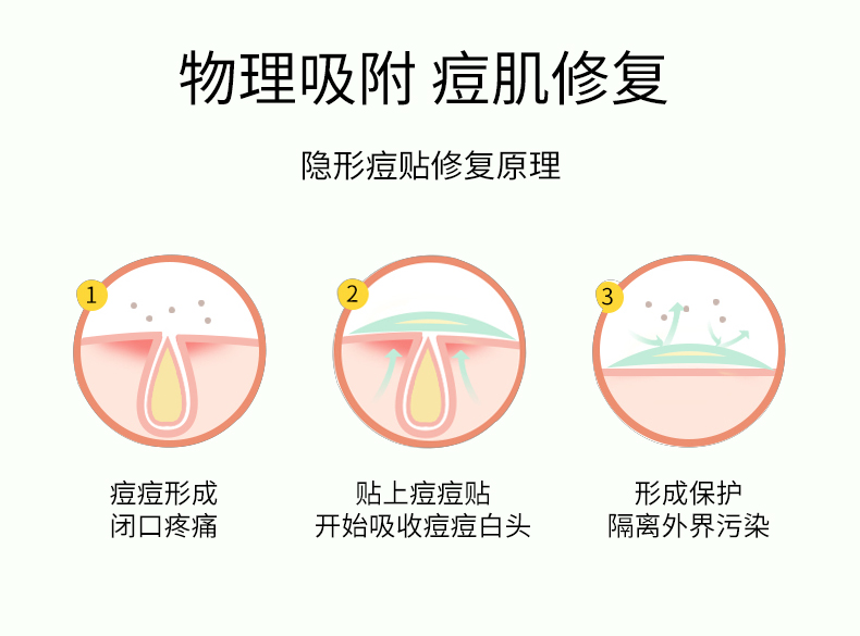 祛痘贴详情_06.jpg