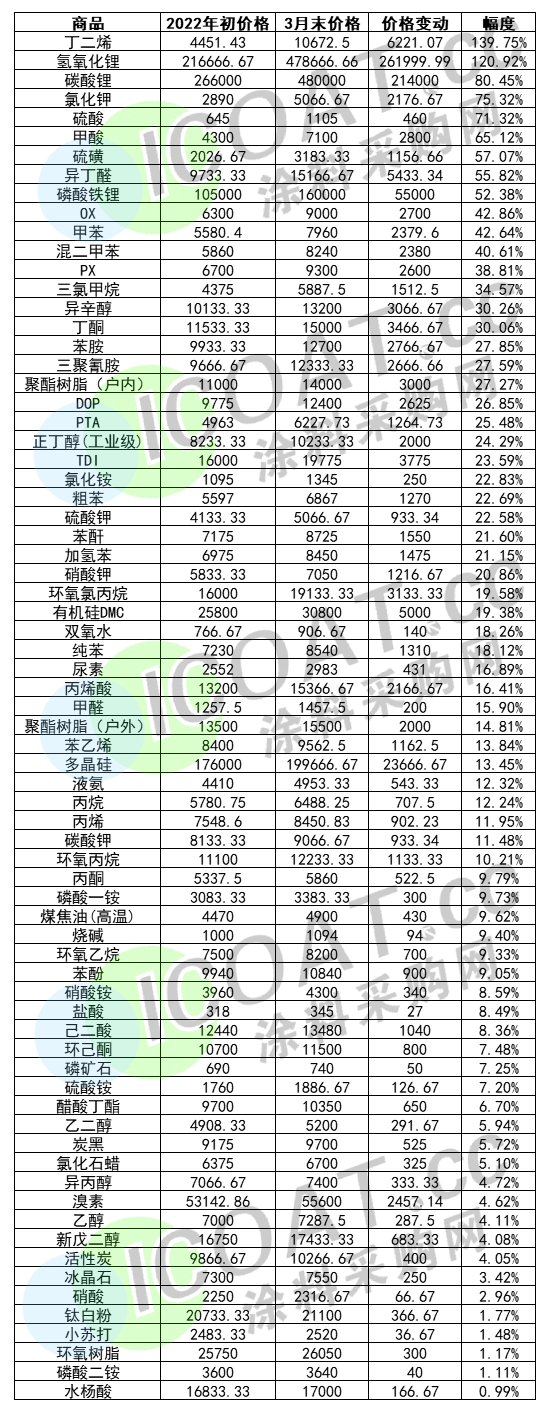 1648695999830299.png 图片9.png