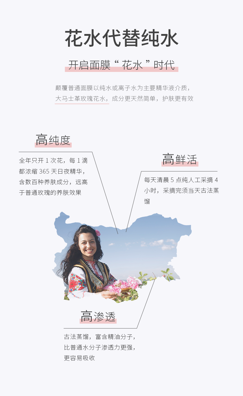 花水详情页-新_03.png