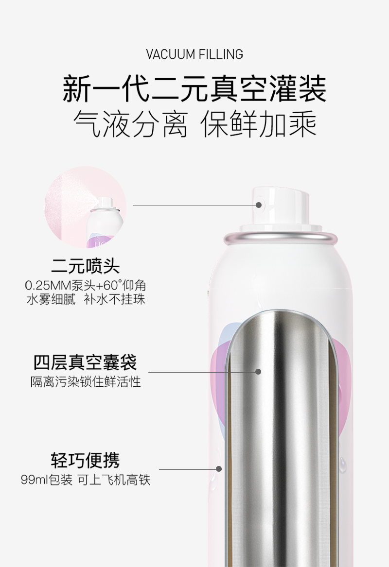 0726玫瑰喷雾详情页_09.png