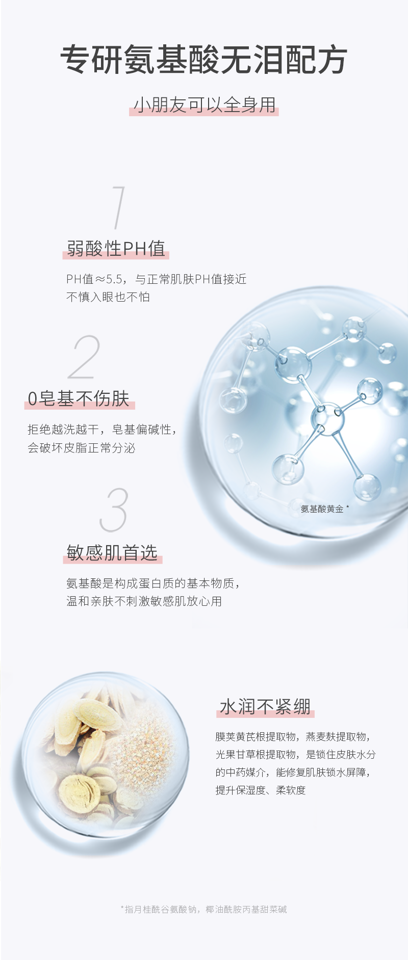 洁面摩丝详情页-新_03.png