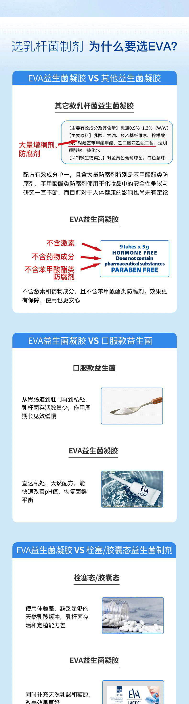 益生菌凝胶详情_compressed_06.gif