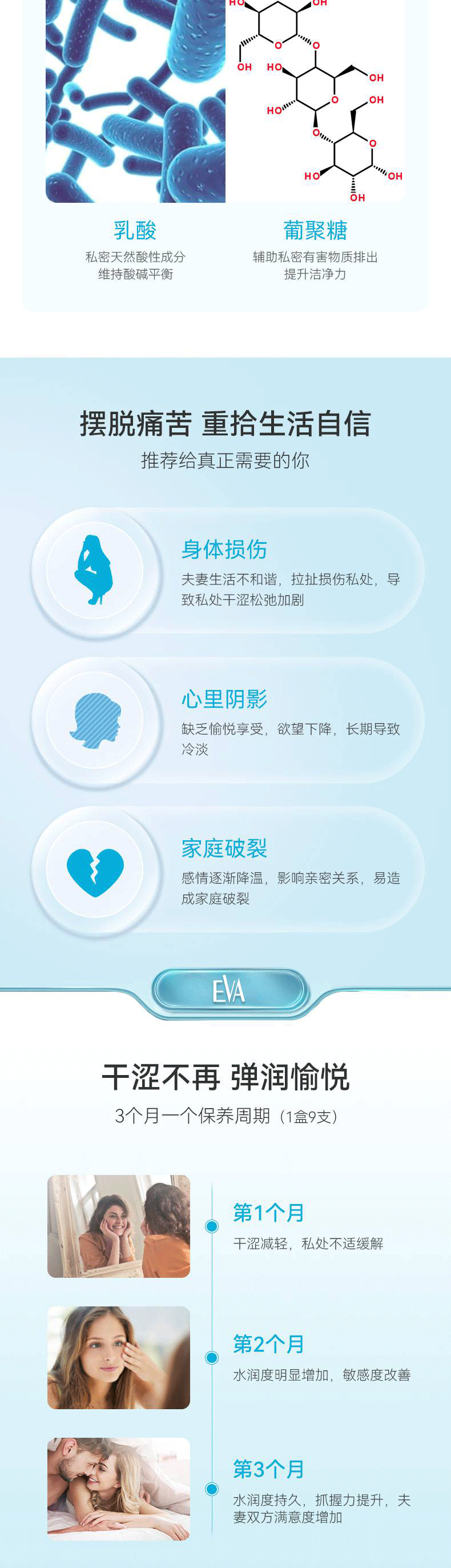 青春修复凝胶详情_compressed_06.gif