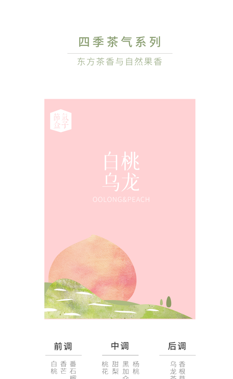 10-oct_新香薰详情页_01.png