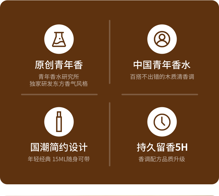 年少有为15ml详情页_04.jpg