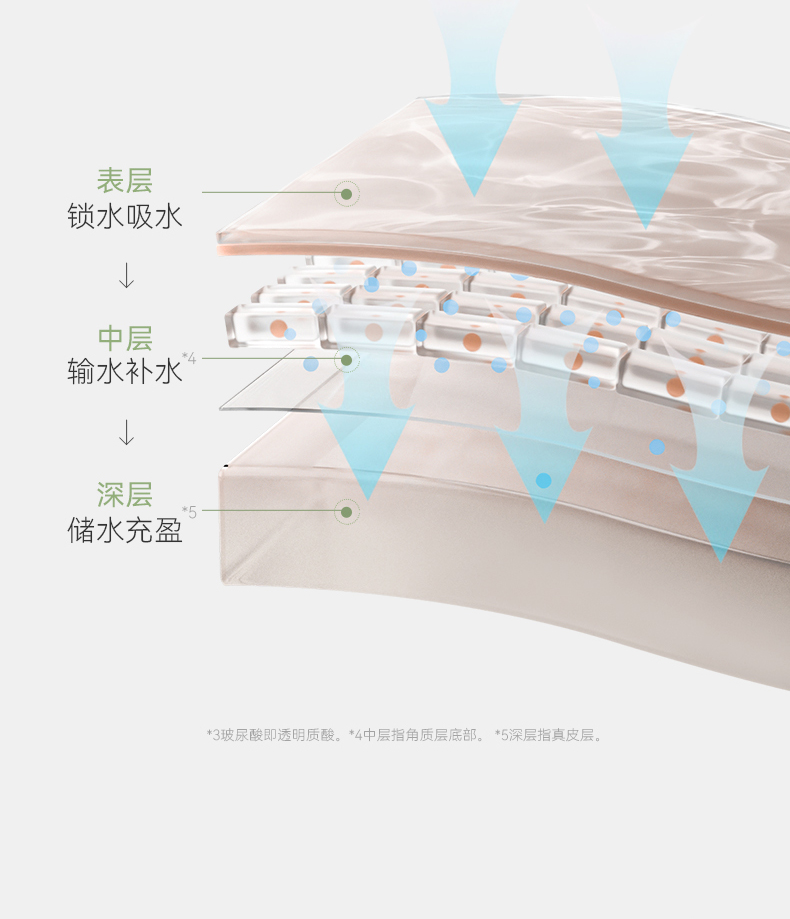 面膜详情-0208改_08.jpg
