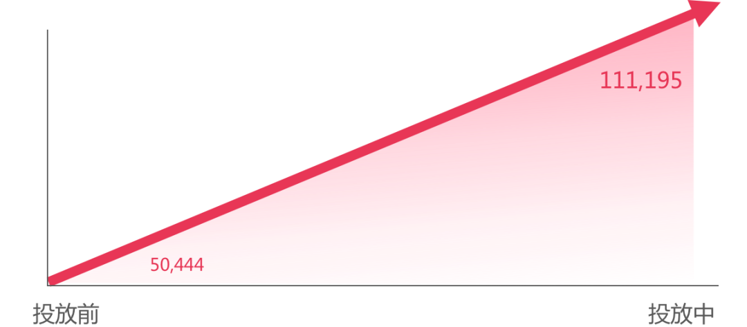 1650280822402321.png 微信图片_20220418191944.png