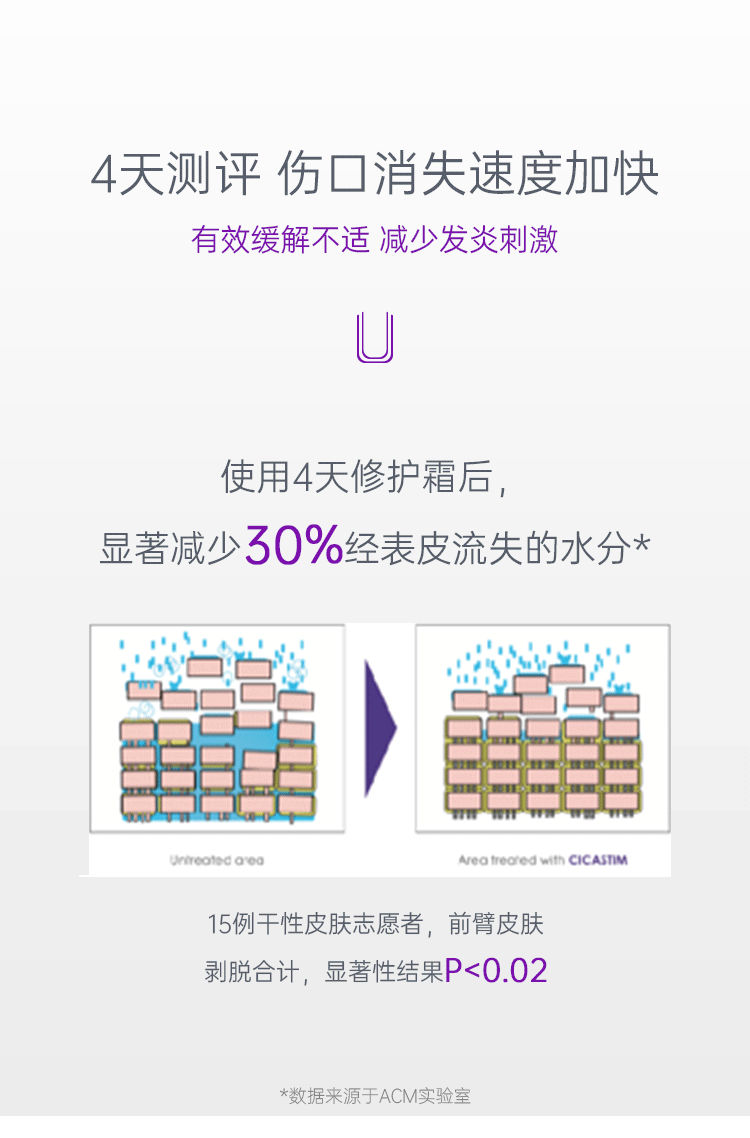 平滑修护霜详情_06.png