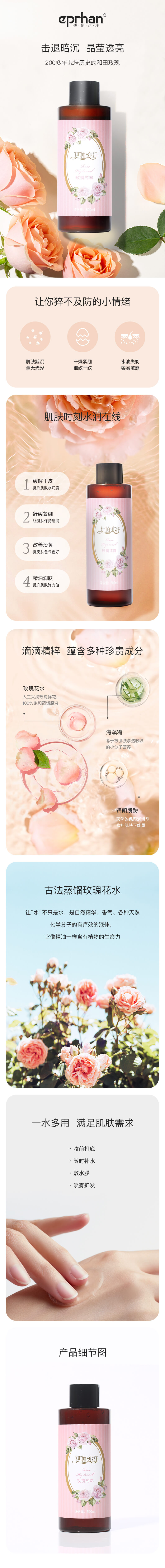 玫瑰纯露详情页.jpg