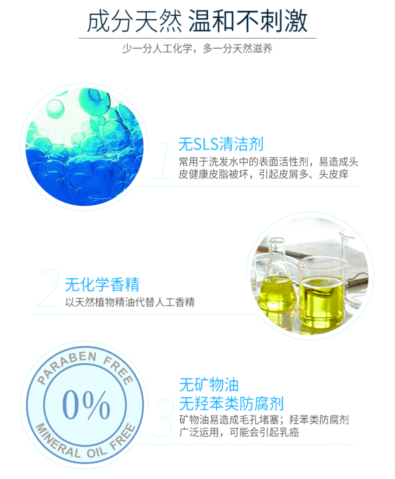 护发素详情页790_06.jpg