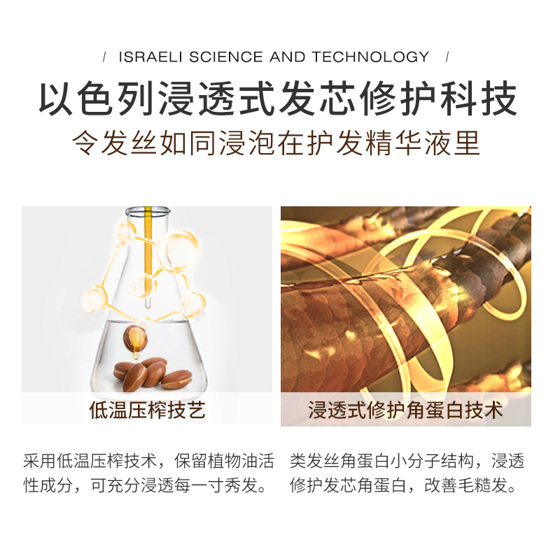 发膜详情页-790_06.jpg