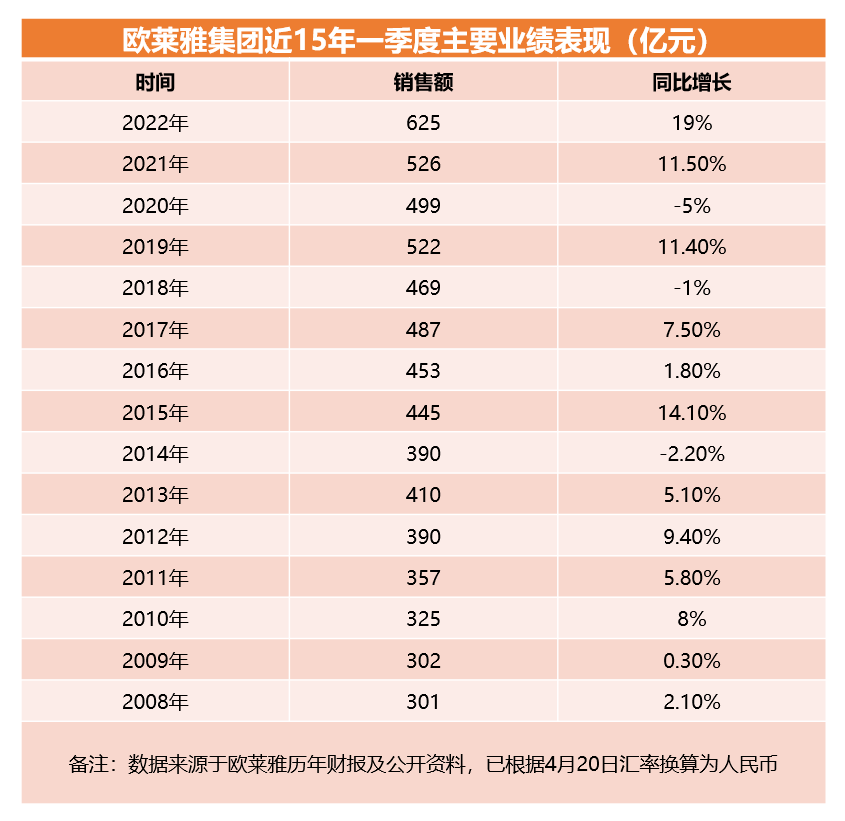 1650519437674993.png 微信图片_20220421133701.png