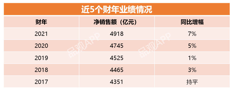 1650520121702348.png 微信截图_20220421090851.png