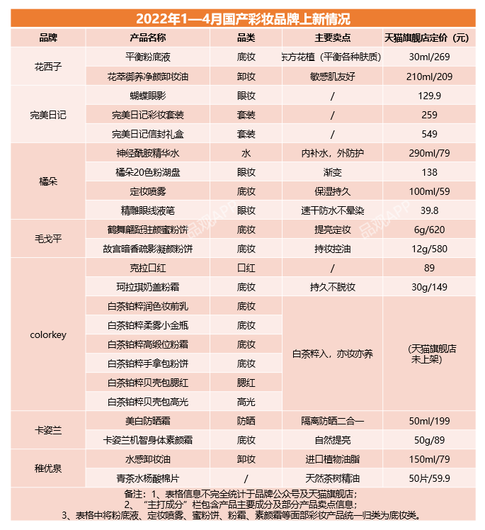 1650520378464788.png 微信截图_20220421093527.png