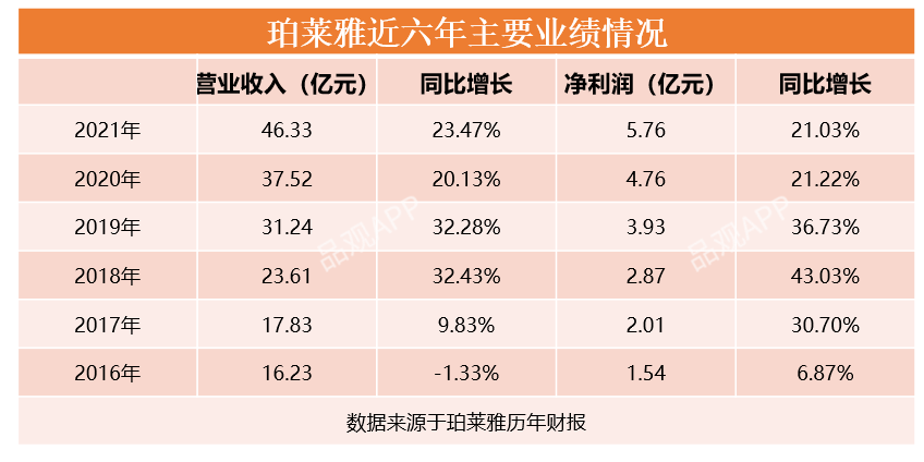 1650546288881449.png 微信截图_20220421210200.png