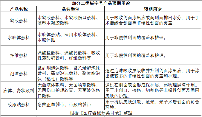 1650606354456490.png 微信图片_20220422134403.png