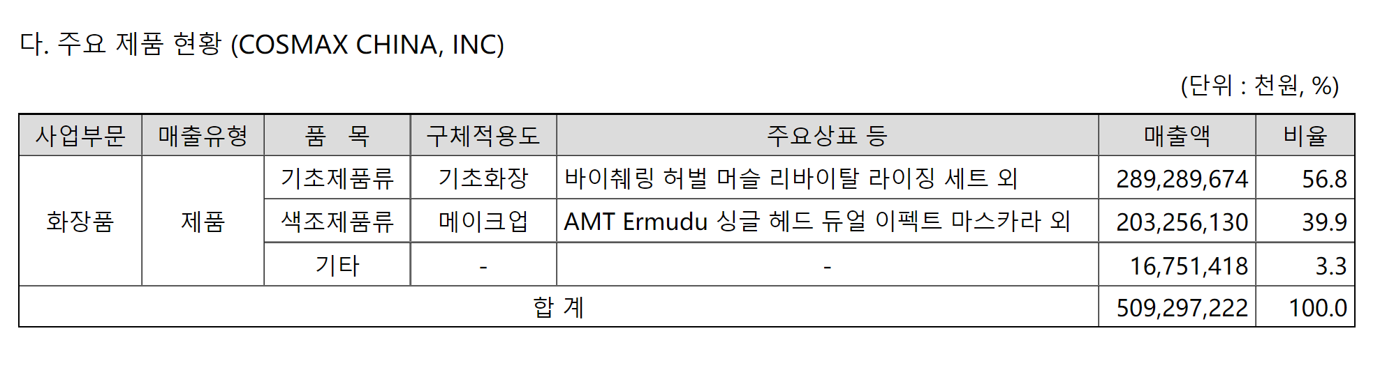 1650809326379485.png 微信图片_20220423114911.png