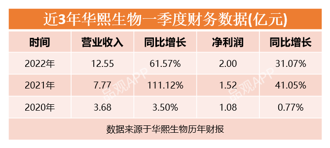 1650894632334626.png 微信截图_20220425214735.png