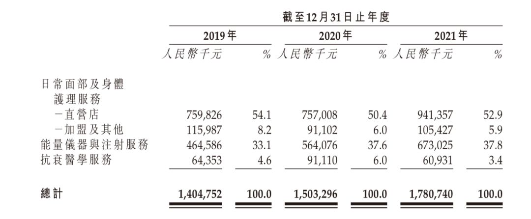 1650943384921639.png 微信图片_20220426112225.png
