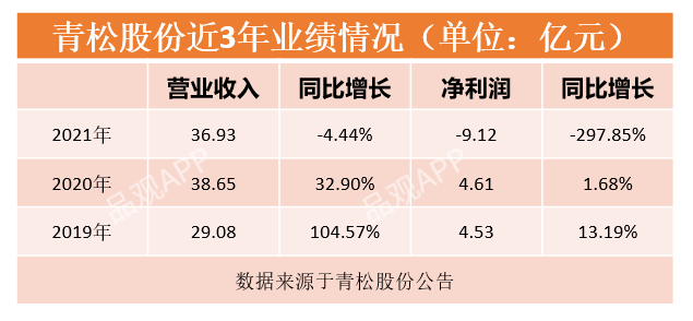 1650984198807026.png 微信截图_20220426223802.png