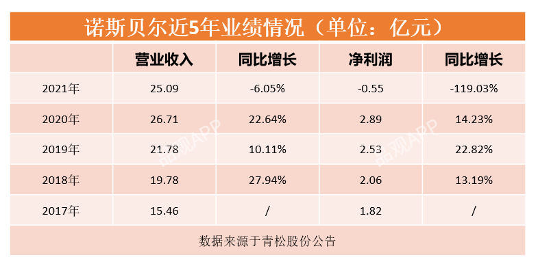 1650984211449009.png 微信截图_20220426223815.png