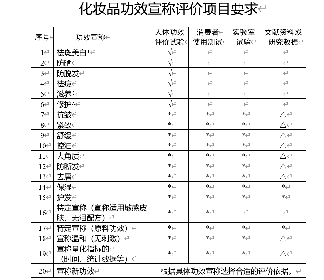 1651027962162247.png 微信图片_20220427103108.png