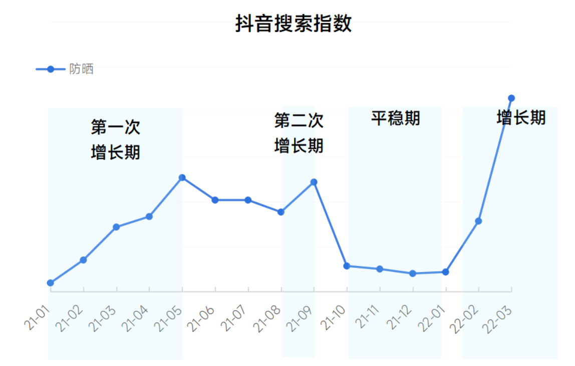 1651029304157536.png image4.png