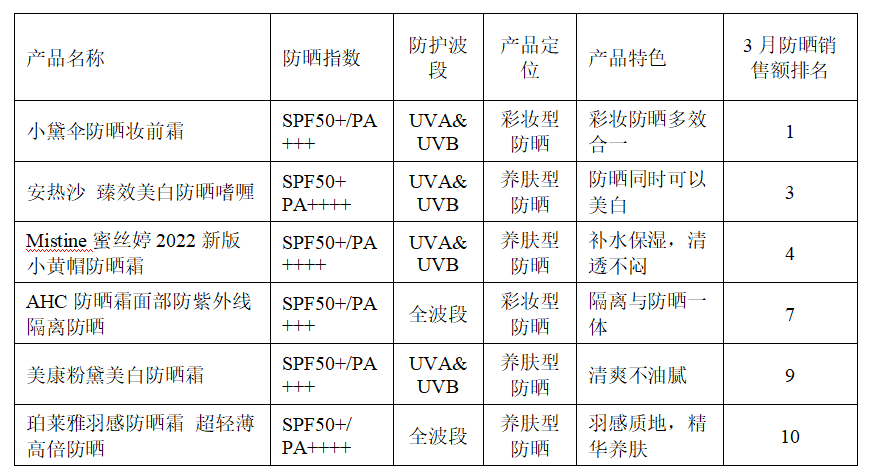1651029481687035.png 微信截图_20220427111740.png