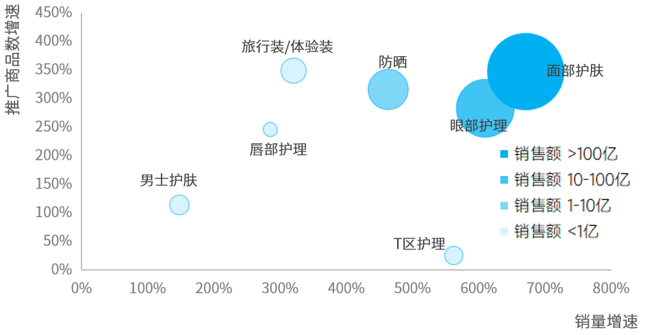 1651029500114057.png image9.png