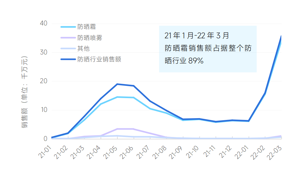 1651029571492358.png image12.png