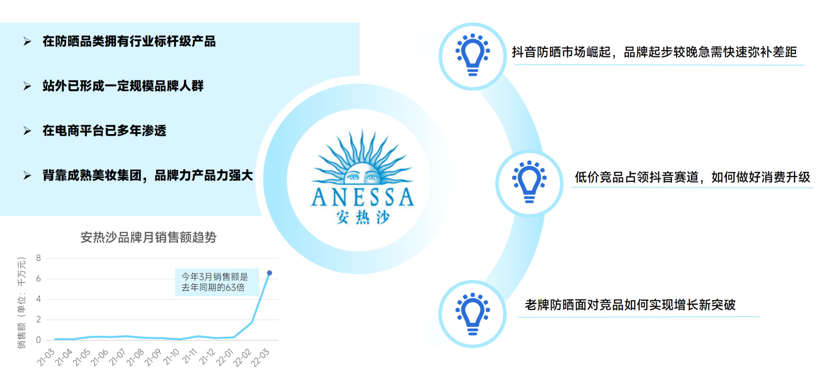 1651029599542769.png image13.png