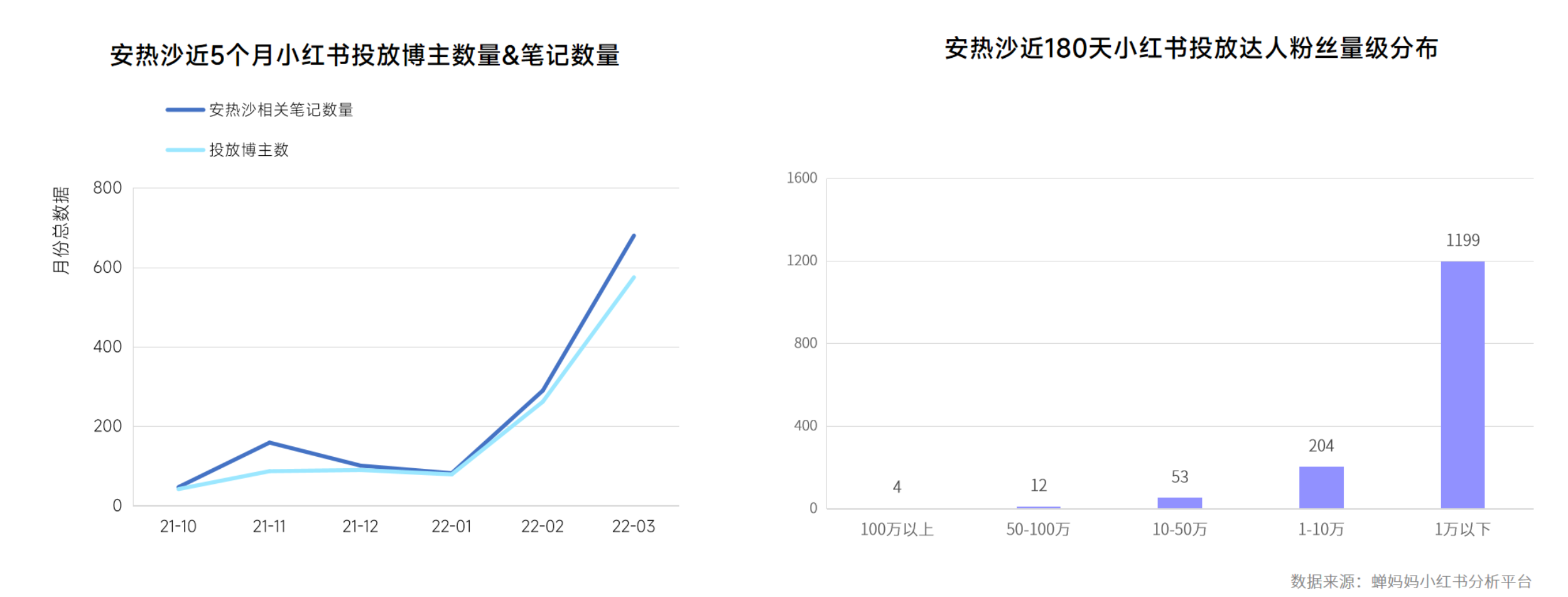 1651029623559893.png image14.png