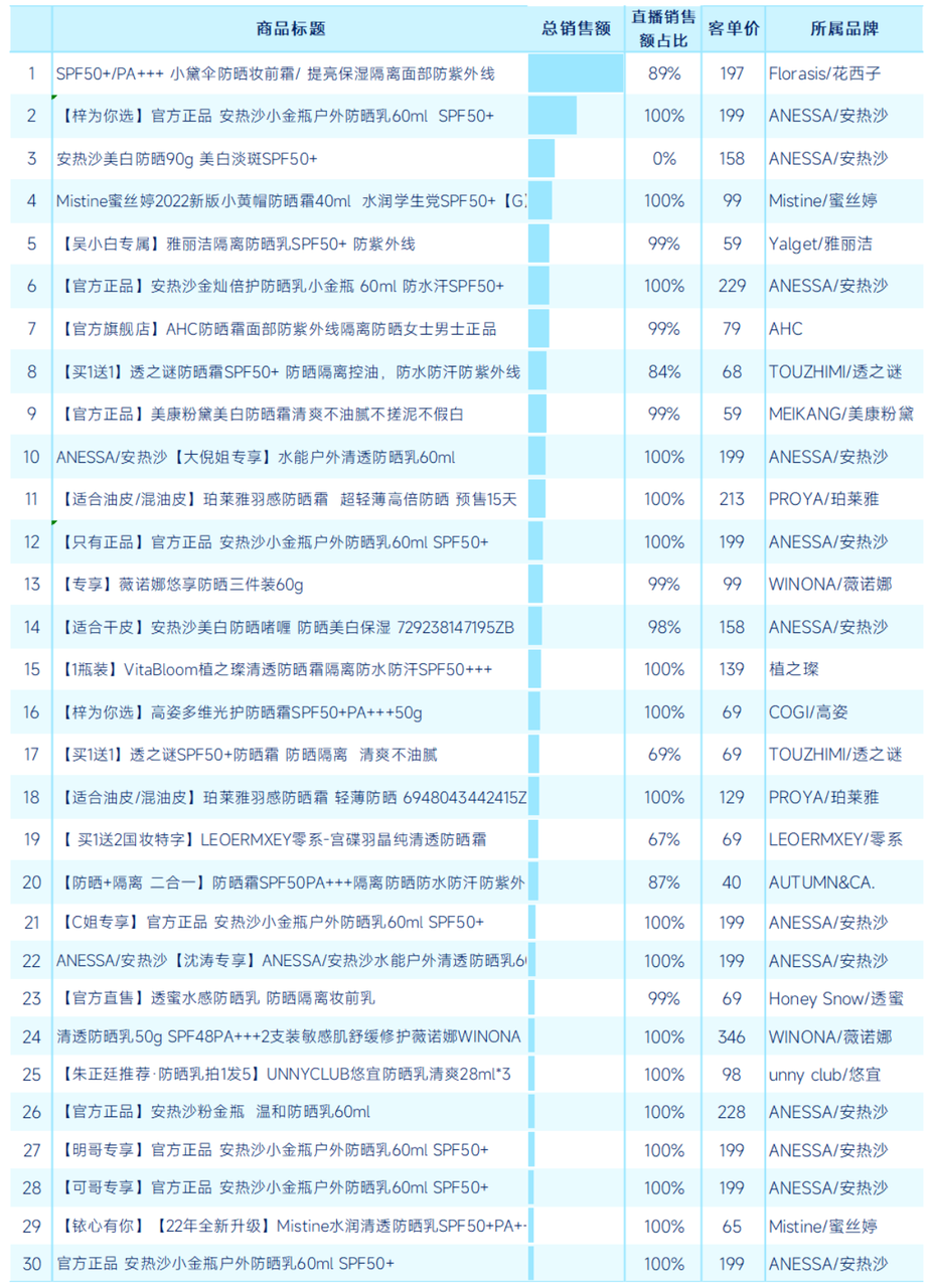 1651029752329343.png image20.png