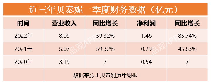 1651115230877883.png 微信图片_20220428110641.png