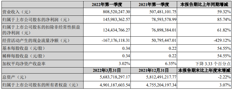 1651115237184462.png 微信图片_20220428110651.png