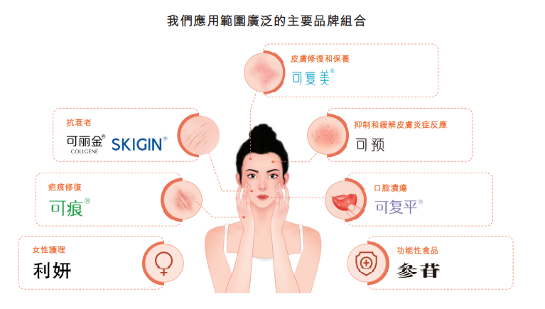 1651889217892720.png 微信图片_20220506212424.png