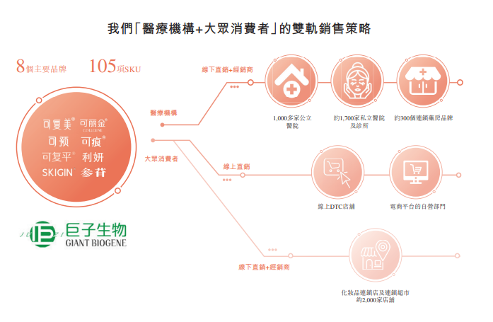 1651889249668885.png 微信图片_20220506212414.png