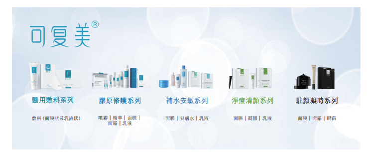 1651889284713188.png 微信图片_20220506212359.png