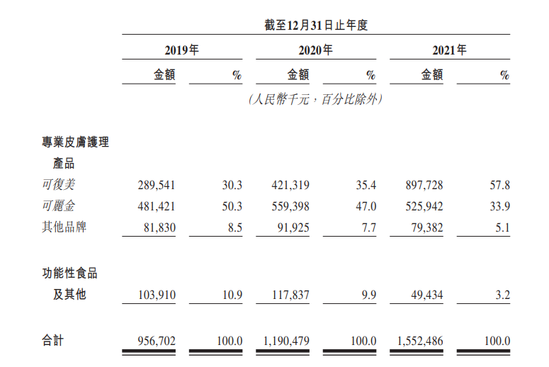 1651889307165263.png 微信图片_20220506212408.png