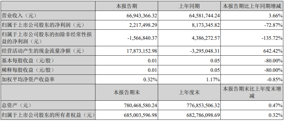 微信图片_20220512193451.png