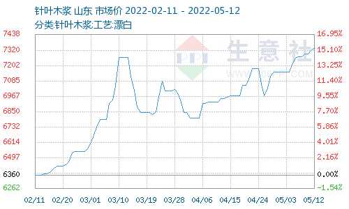 微信图片_20220512193504.png