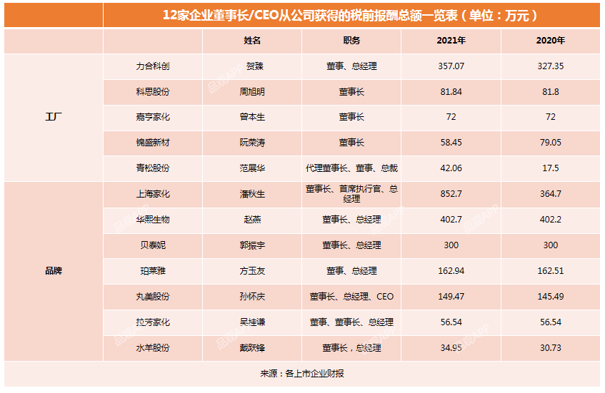 1652680792447592.png 微信图片_20220516135941.png