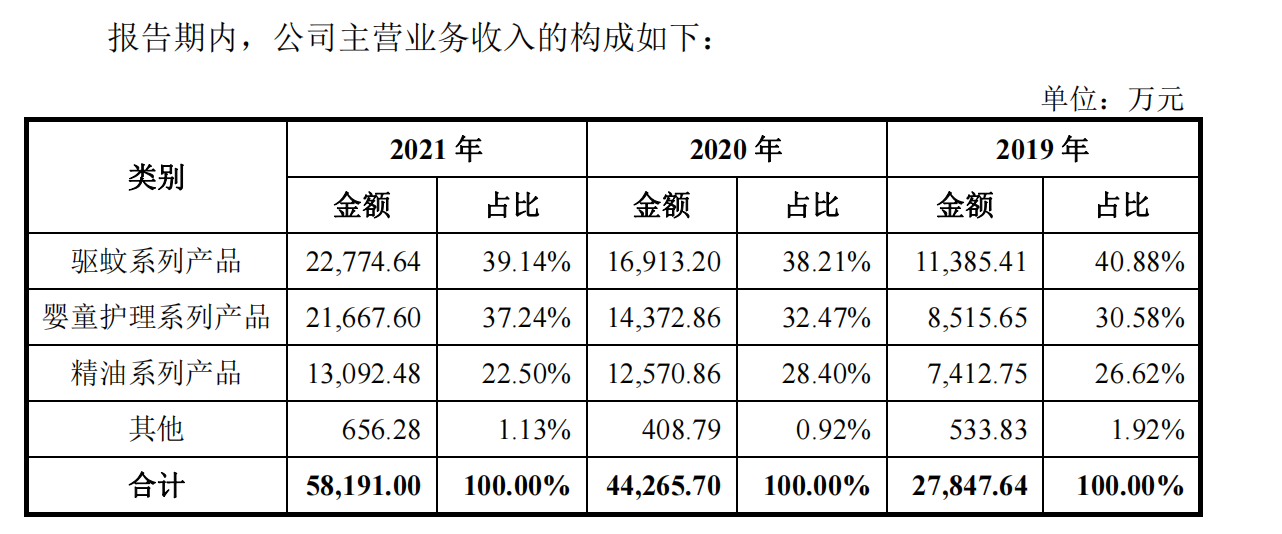 1653444903795781.png 图片2.png