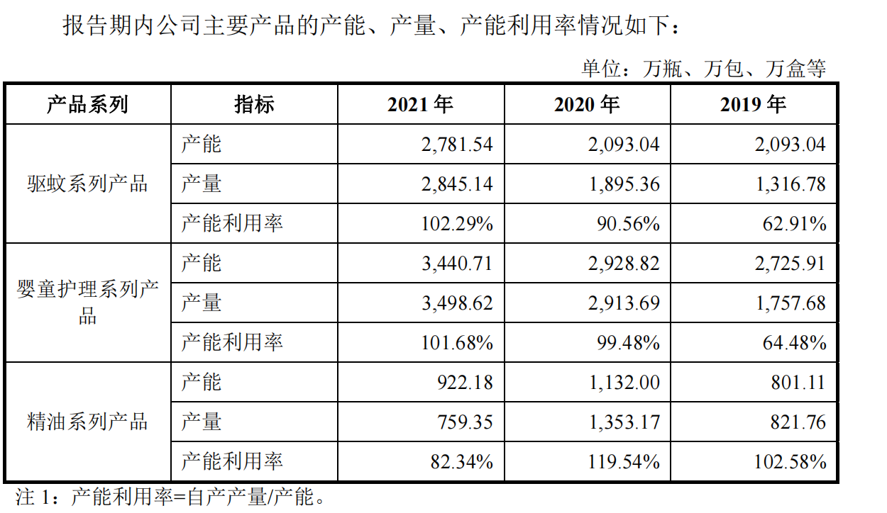 1653444912112542.png 图片1.png